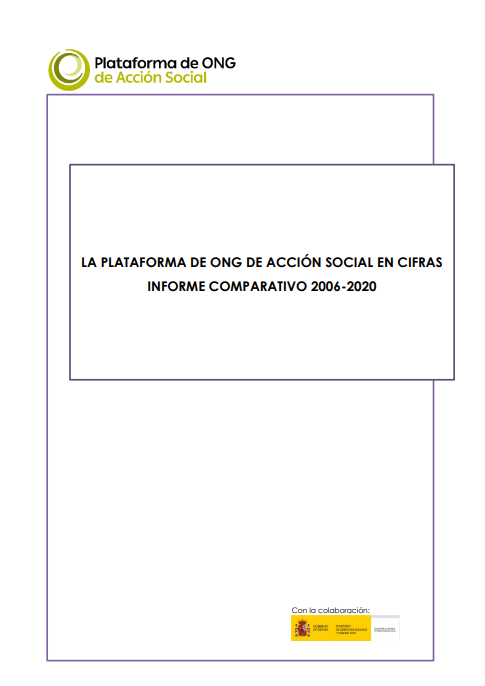 La Plataforma de ONG de Acción social en cifras: Informe comparativo 2006-2020